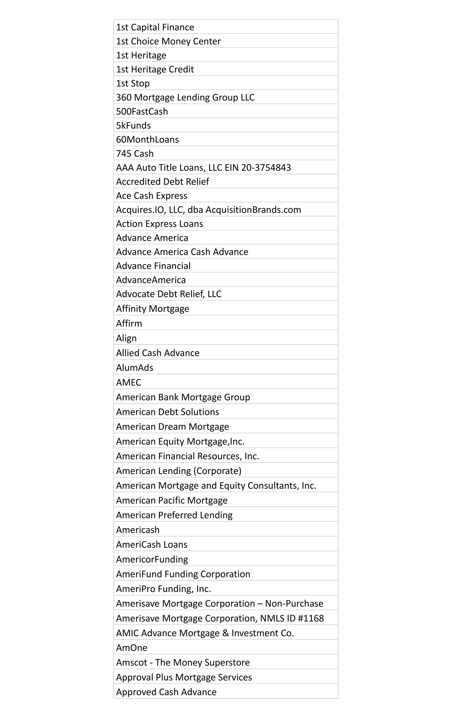 Marketing Partners - 01